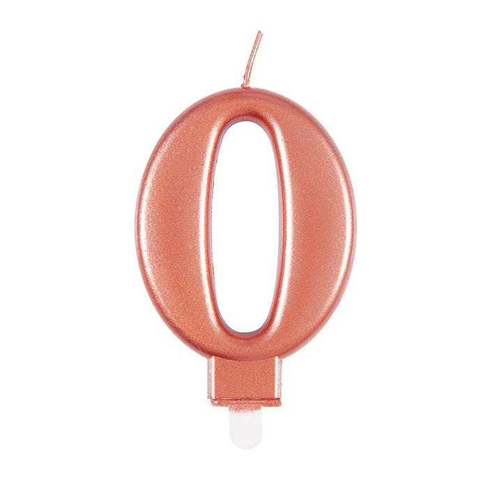 Kerzenzahl Rosegold #0
