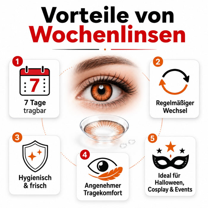 One Week Motiv Kontaktlinsen | Blau (W95)
